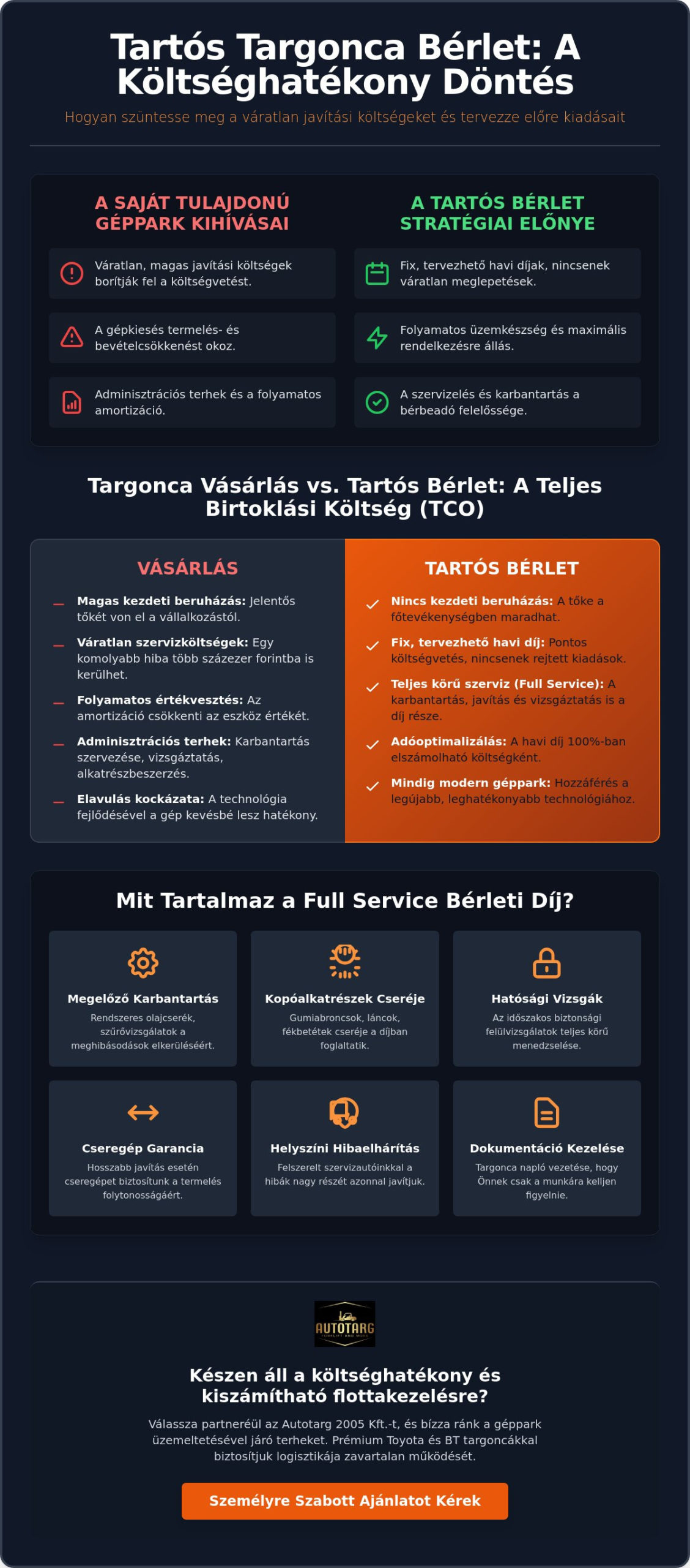 Tartós targonca bérlet: Útmutató a költséghatékony flottakezeléshez 2026-ban