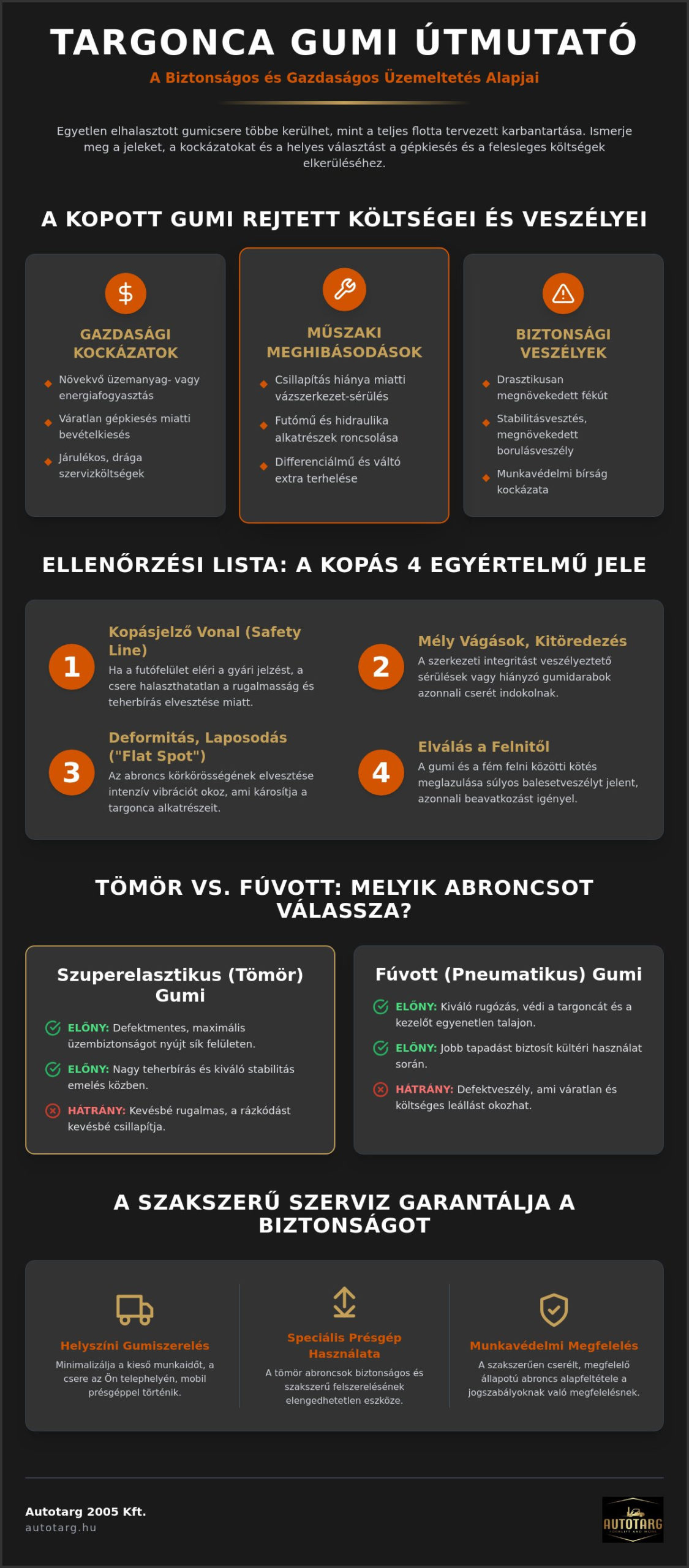 Targonca gumi csere checklist 2026: Mikor és hogyan váltsunk az üzembiztonság érdekében?