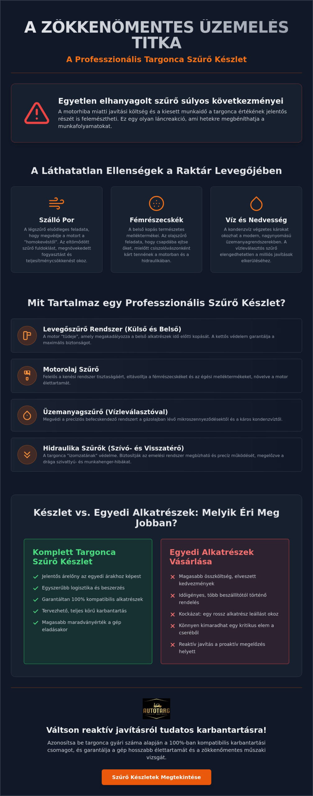 Targonca szűrő készlet: A megelőző karbantartás és az üzembiztonság záloga